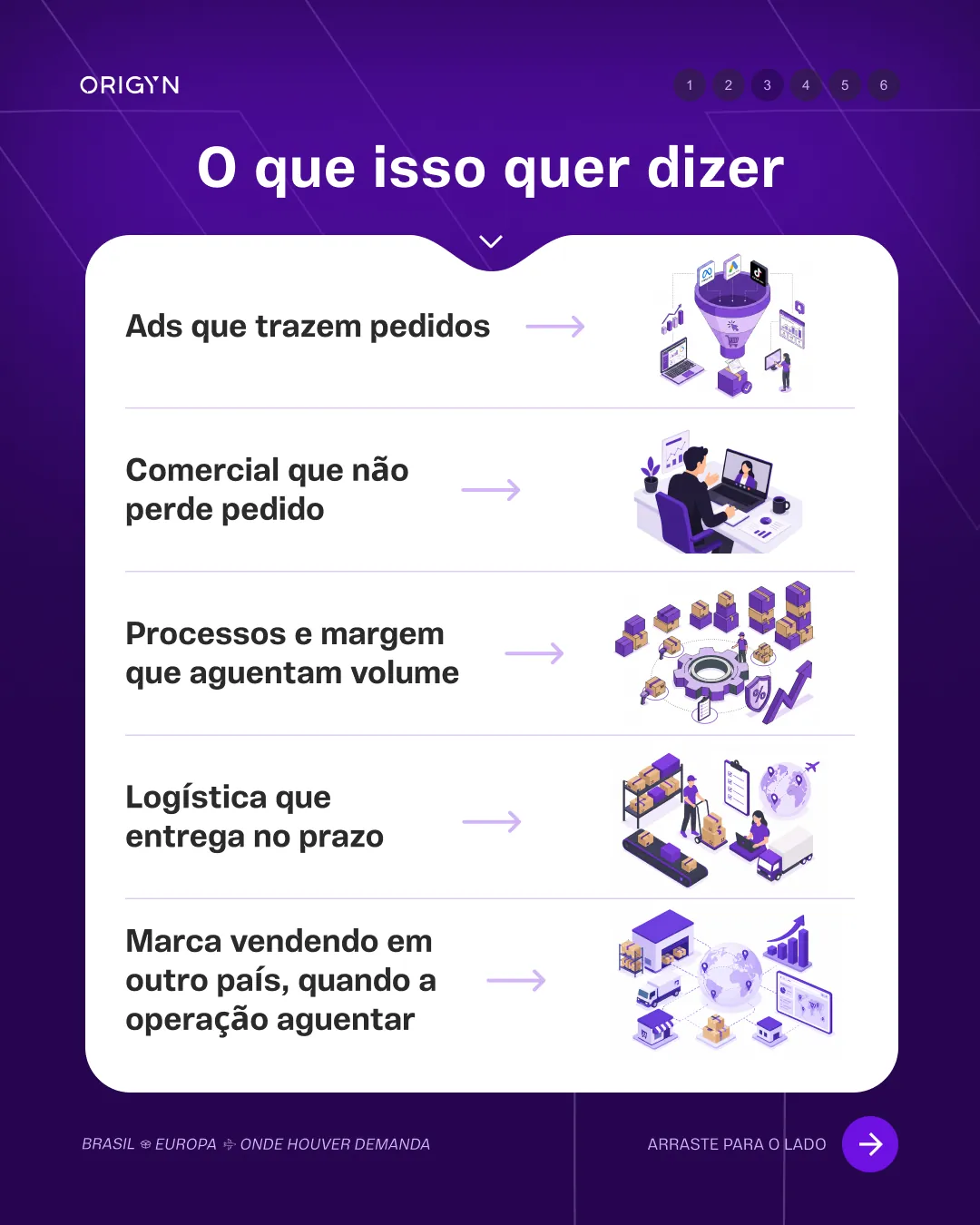 ORIGYN social media carousel 1, slide 3