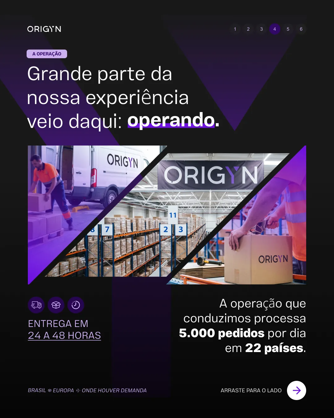 ORIGYN social media carousel 1, slide 4