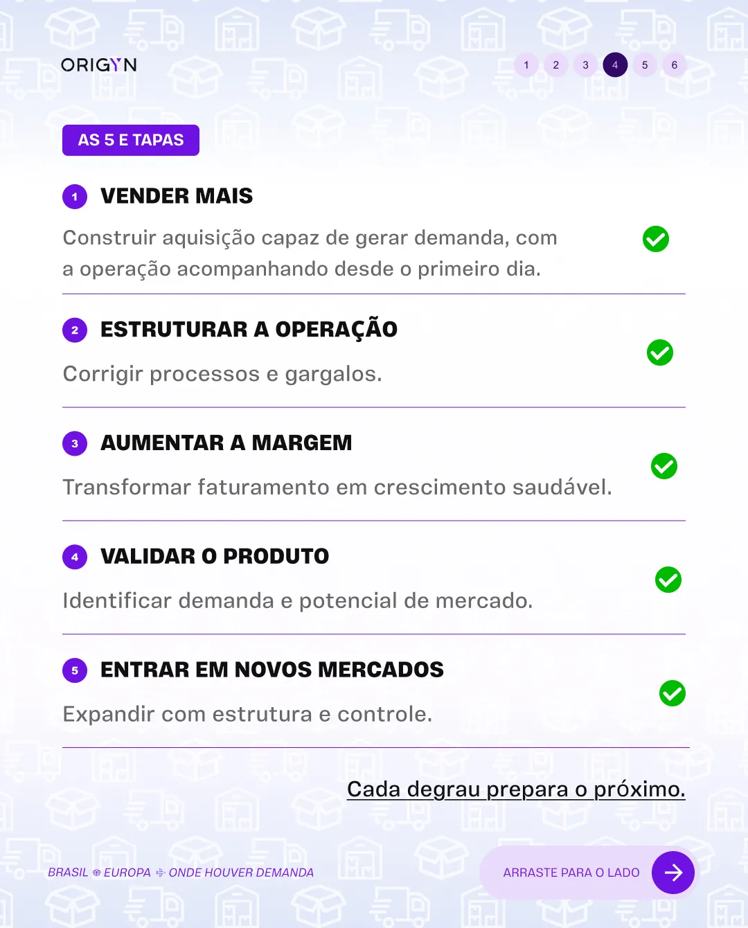 ORIGYN social media carousel 3, slide 4