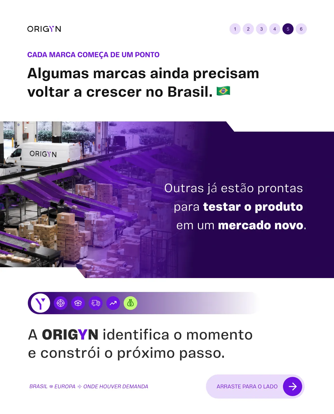 ORIGYN social media carousel 3, slide 5