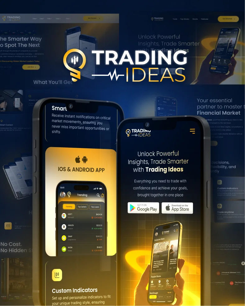 Trading Ideas